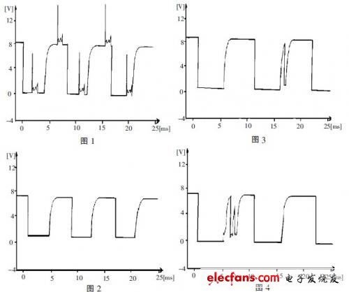 如果車速表傳感器的5V 信號線間歇性搭鐵，則信號波形應(yīng)從5V下竄，且突變部分會呈直角