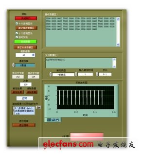 圖3：連續(xù)裝定測試數(shù)據(jù)分析界面。（電子發(fā)燒友網(wǎng)）