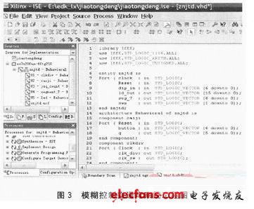 建立模糊控制交通燈系統(tǒng)工程，如圖3所示。