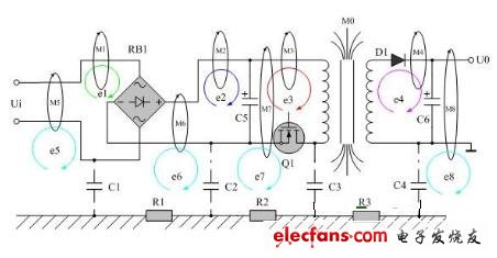 圖 屏蔽、減小各電流回路面積及帶電導(dǎo)體的面積和長(zhǎng)度