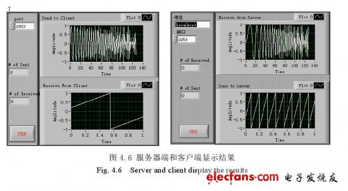 運(yùn)行TCP客戶端程序，顯示結(jié)果