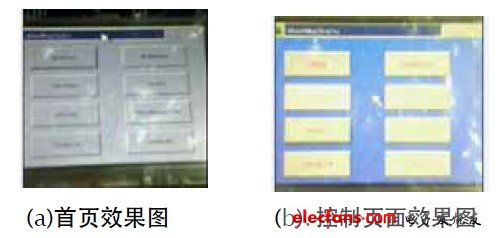 圖2 智能家居界面效果圖。