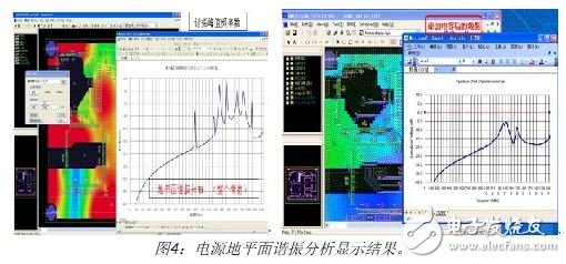 如何快速解決PCB設(shè)計(jì)EMI問(wèn)題