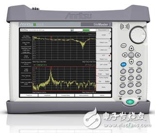 性價(jià)比業(yè)界最佳的電纜與天線分析儀:S331E