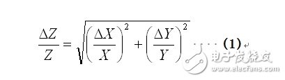 對(duì)于不相關(guān)的兩個(gè)因子X和Y，整體容差Z并不是X和Y的容差之和