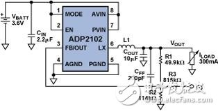 使用控制電壓 VC進行ADP2102的動態(tài)電壓調(diào)整