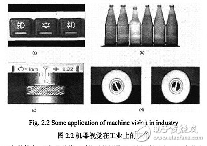 基于嵌入式機器視覺控制系統(tǒng)的研究