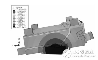 圖20 ：帶傳感器的第一階模態(tài)：149Hz