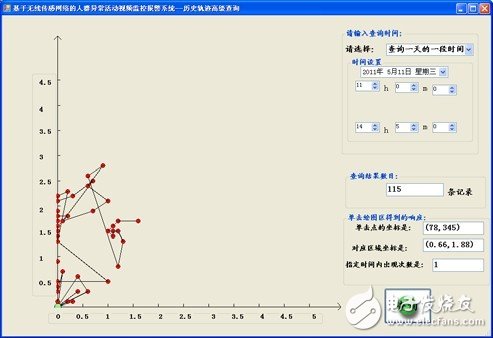 圖15 歷史軌跡高級(jí)查詢