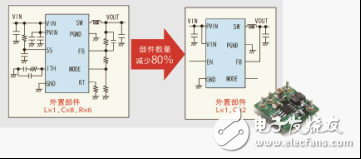 為了使電源IC穩(wěn)定工作，不引起配套產(chǎn)品的誤動(dòng)作，需要相位補(bǔ)償電路