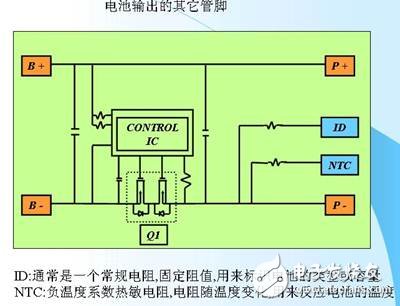 鋰離子電池的保護(hù)4-other.jpg
按此在新窗口瀏覽圖片！