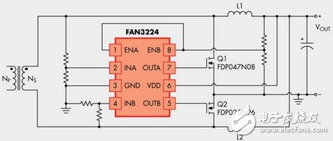 FAN3224，利用 倍流整流器實(shí)現(xiàn)自驅(qū)動(dòng)同步整流(SR)