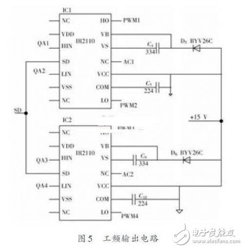 DC/AC輸出電路的設計