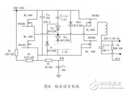 DC/AC輸出電路的設計