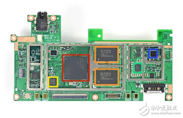 主要元器件大集合，包括高通APQ8064四核（紅色）、爾必達(dá)J4216EFBG 512MB內(nèi)存4顆