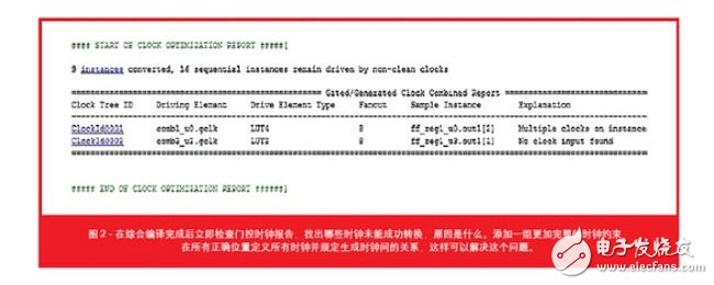 圖2 給出了報(bào)告實(shí)例