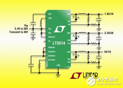 Linear推出降壓型開(kāi)關(guān)穩(wěn)壓器LT3514