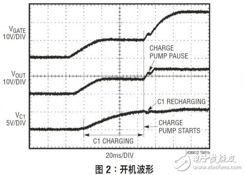 開(kāi)機(jī)波形