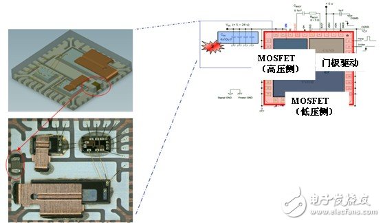 圖 1 DrMOS 封裝中安裝的無源元件