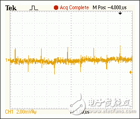 圖7. 噪聲特性：VOUT = 15V、IOUT = 60mA。