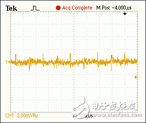 圖5. 噪聲特性：VOUT = 15V、IOUT = 0mA。