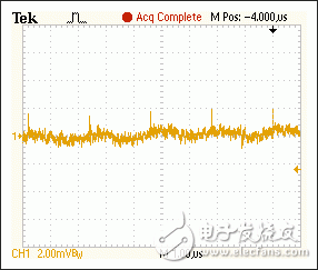 圖6. 噪聲特性：VOUT = 12V、IOUT = 165mA。