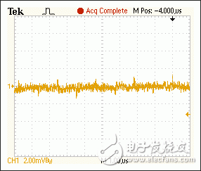 圖4. 噪聲特性：VOUT = 12V、IOUT = 0mA