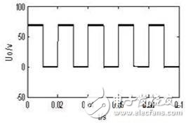 圖8：參考信號(hào)為方波輸出電壓