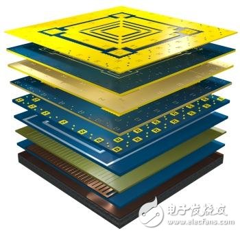 By casting a micro-electromechanical system oscillator (yellow) atop a standard CMOS chip, CMEMS marries the scalability and economy of silicon to the reliability and stability of MEMS. (Source: Silicon Labs) 
