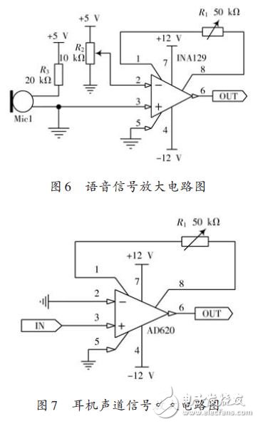 圖6 語音信號(hào)放大電路圖及圖7 耳機(jī)聲道信號(hào)放大電路圖