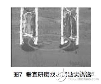圖7 垂直研磨找出層數(shù)實例圖