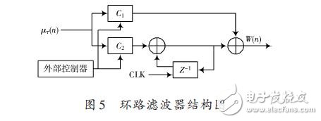 圖5 環(huán)路濾波器結(jié)構(gòu)圖