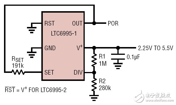LTC6995 整合了一個可編程振蕩器與高精度電路和邏輯，以實(shí)現(xiàn)一個準(zhǔn)確的 1s POR。