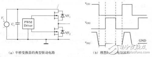 其典型驅(qū)動電路如下圖a）所示，理想的柵極電壓波形如下圖（b）所示