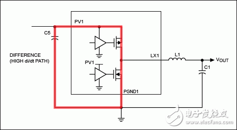 Figure 3. OUT1 AC current flow showing difference.圖3. OUT1交流路徑差異。