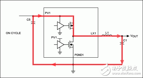 Figure 1. OUT1 current flow with PMOS ON.圖1. PMOS導通時OUT1的電流路徑。