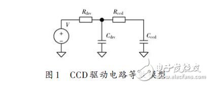 圖1 CCD驅(qū)動(dòng)電路等效模型