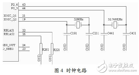 時(shí)鐘電路
