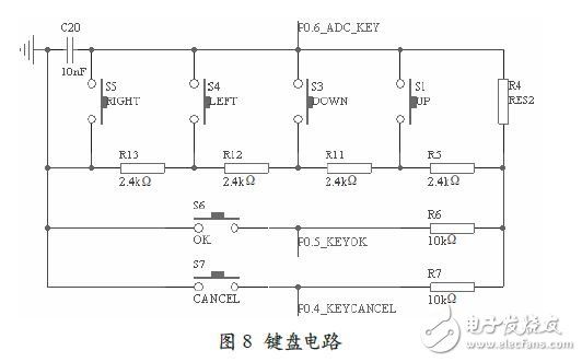 鍵盤(pán)電路