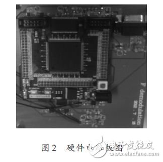 硬件電路板圖