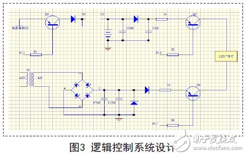 邏輯控制系統(tǒng)設(shè)計