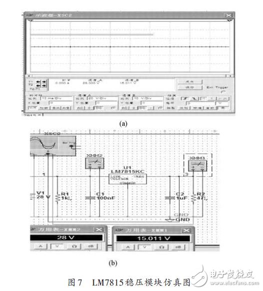 LM7815穩(wěn)壓模塊仿真圖