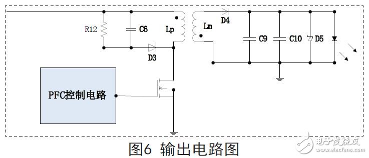 輸出電路圖