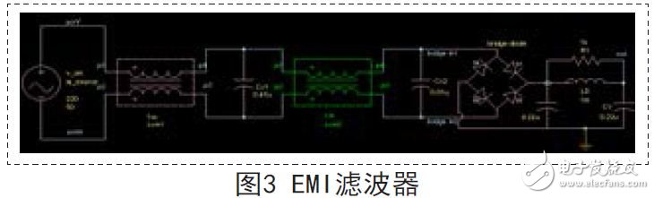 EMI濾波器