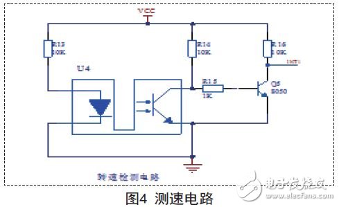 測速系統(tǒng)