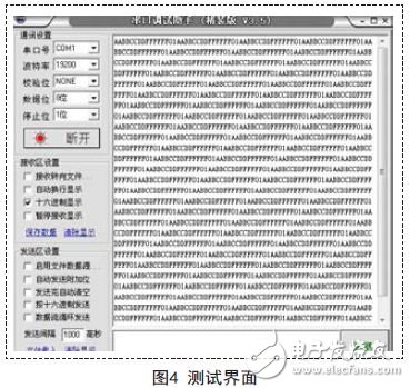 測試界面