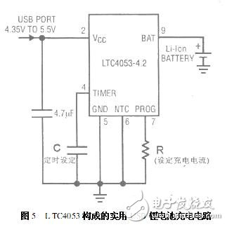 LTC4053構(gòu)成的實用USB鋰電池充電電路