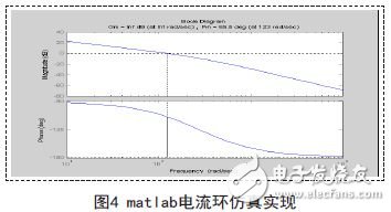 matlab電流環(huán)仿真實現(xiàn)