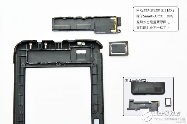 深拆MX3：那些你不曾深究的細節(jié)設計(電子工程專輯)