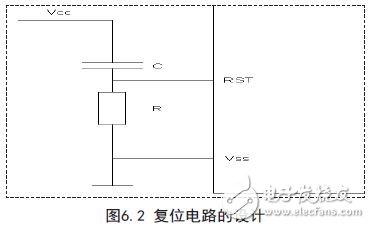 復(fù)位電路的設(shè)計(jì)